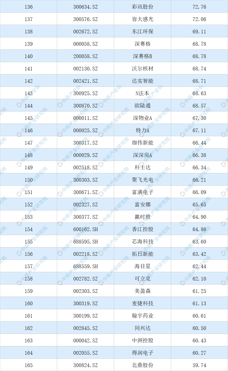 元富证券(元富证券香港有限公司官网)