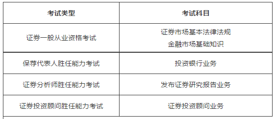 证券从业资格考试书(证券从业资格考试书籍电子版)