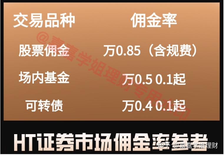 证券佣金一般多少(证券佣金多少合适)