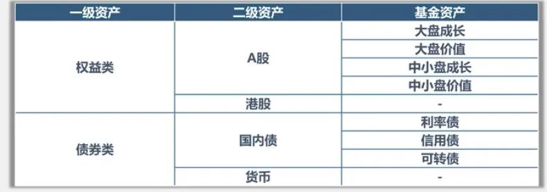 公募证券投资基金(什么是公募证券投资基金)