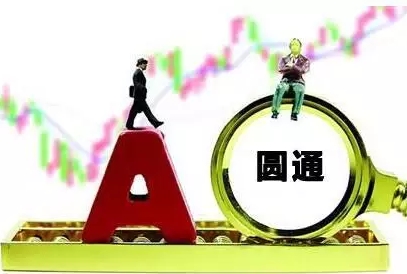 证券并购(证券并购是什么意思)