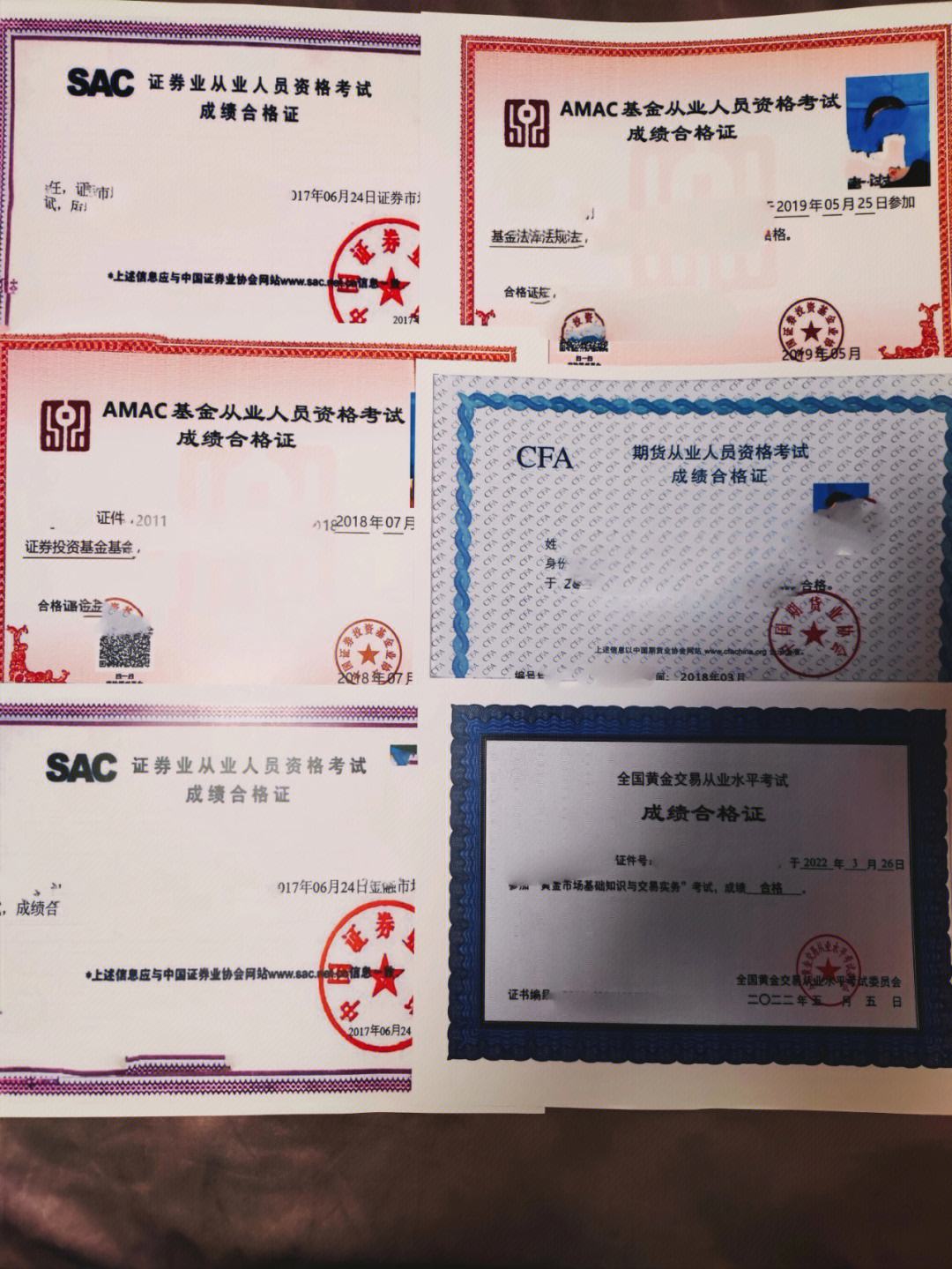 证券业从业证(证券业从业证书)