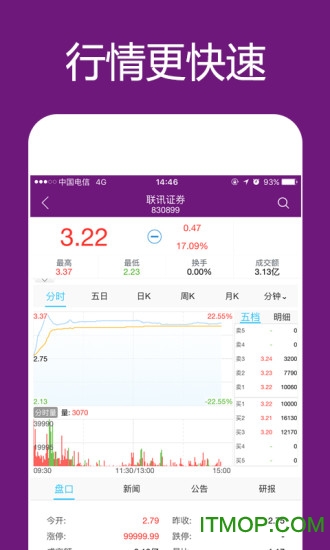 联讯证券开户(国联证券网上开户流程)