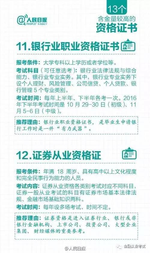 证券基金从业证书(证券类基金从业资格证)