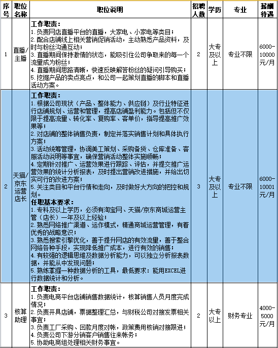 证券提成(证券提成如何计算)