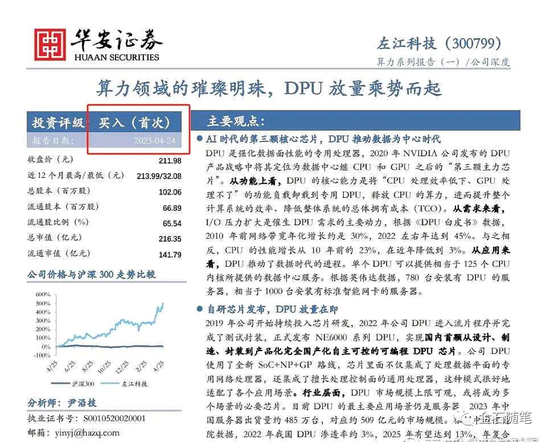 证券怎么玩(证券怎么做?)
