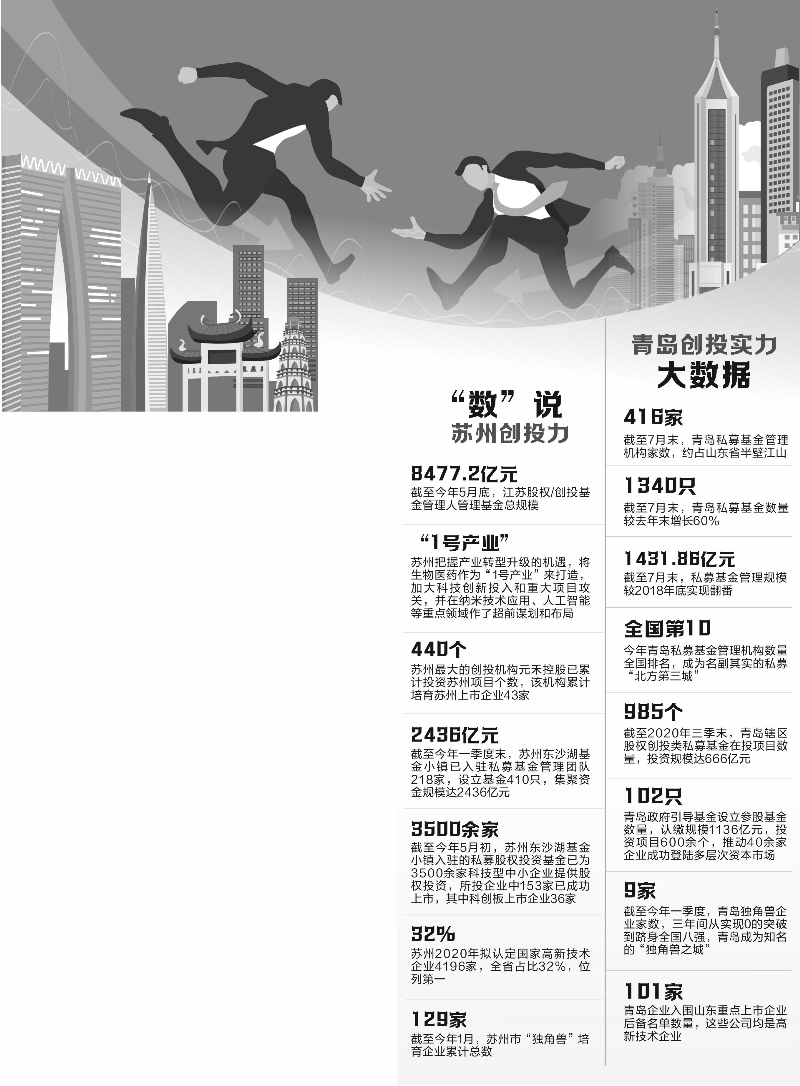 证券时报深圳(深圳证券时报有限公司)