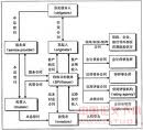 资产证券化是什么意思(银行资产证券化是什么意思)