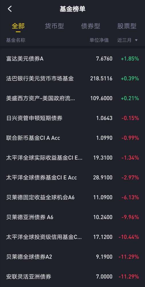 老虎证券佣金(老虎证券佣金和平台使用费)
