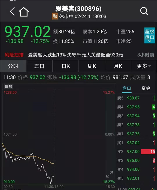 股票是什么证券(股票是什么证券形式)