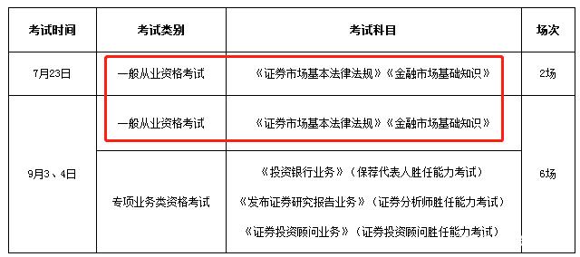 证券资格考试时间(证券资格考试时间表)