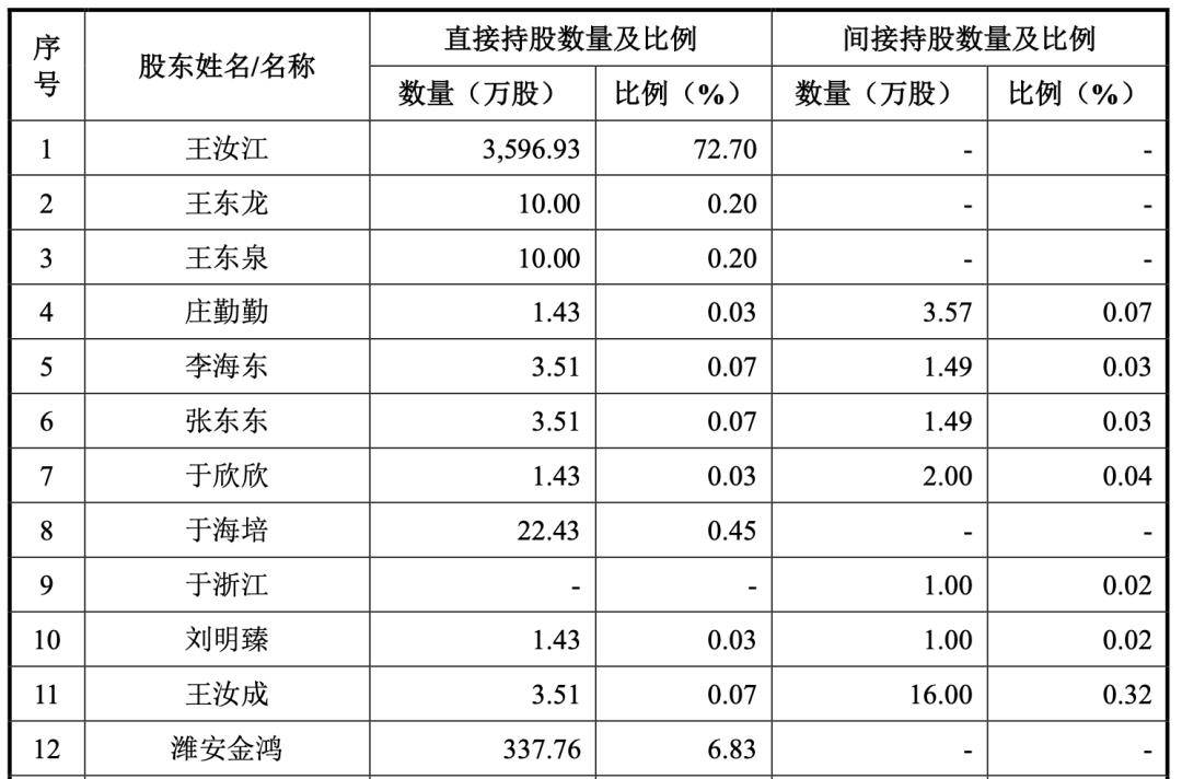 证券挂靠的简单介绍