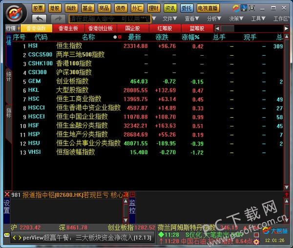 国都证券基金(国都证券基金赎回)