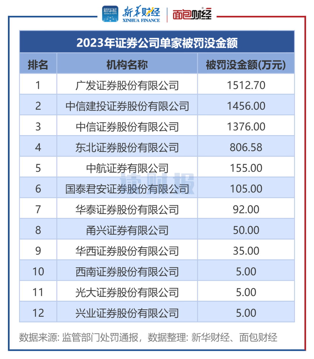 中信证券客户端(中信证券客户端下载)