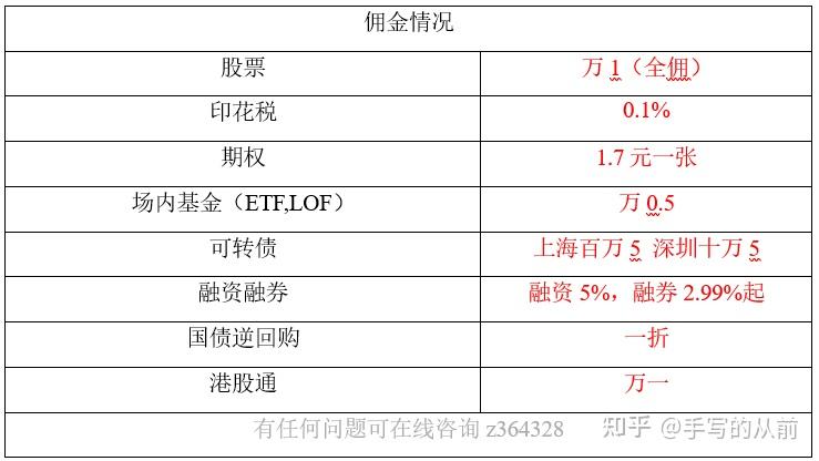 一般证券佣金多少(一般证券佣金多少钱)