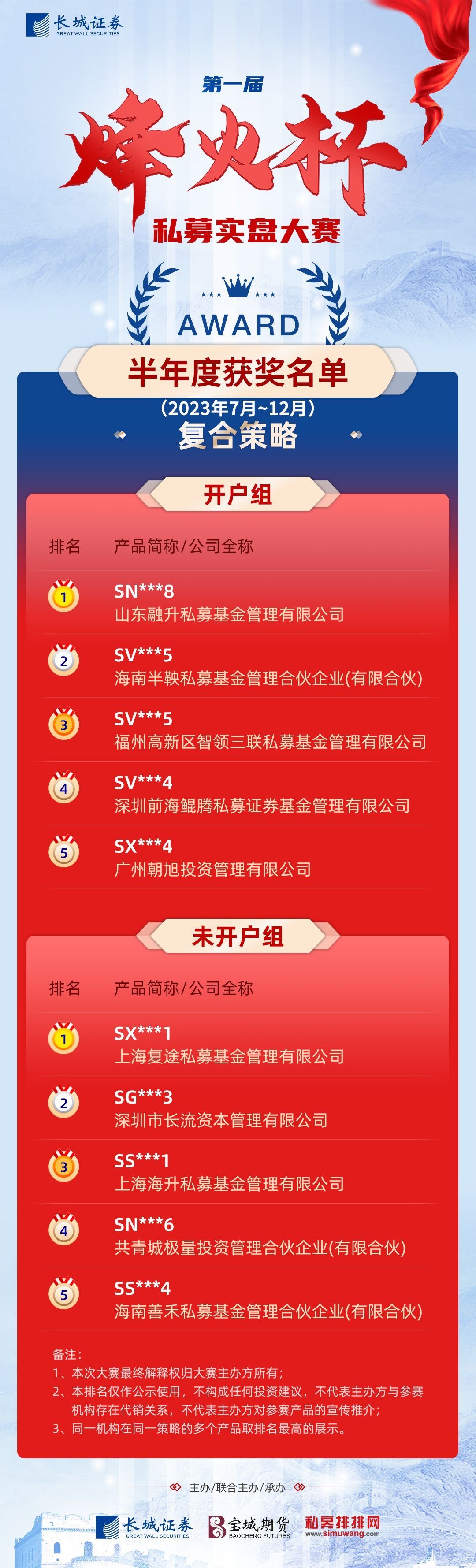 东方财富证券下载(东方财富证券下载官网)