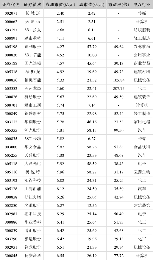 证券品种(证券品种思维导图)