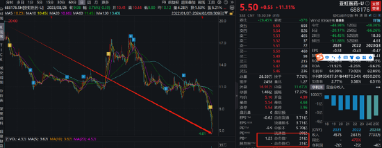 中信证券股价(中信证券股价600030)