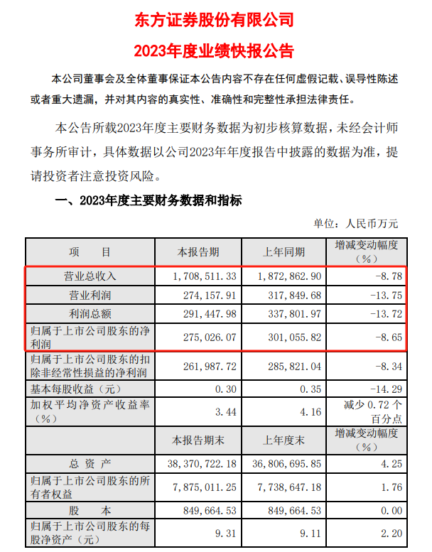 华林证券招聘(华林证券校园招聘)
