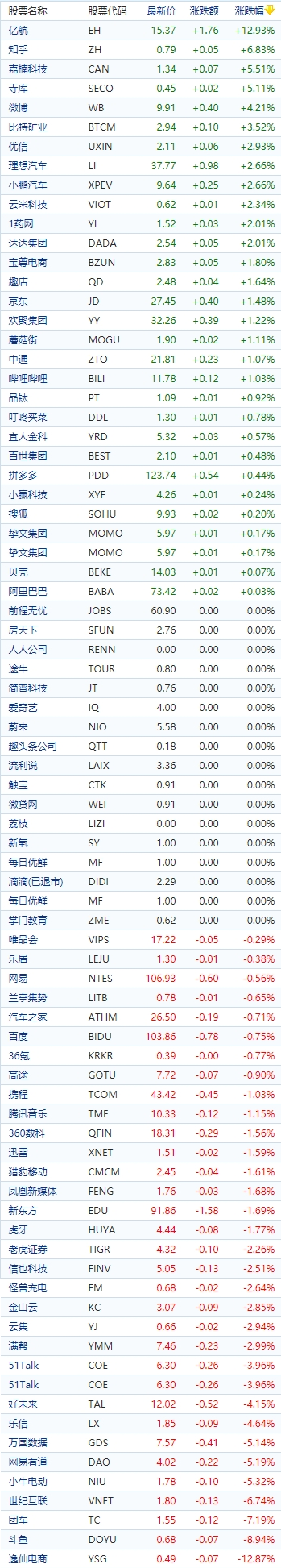 嘉银证券(嘉银科技股票行情)