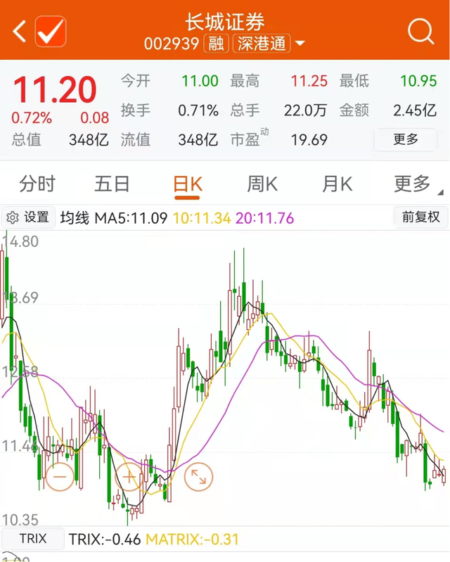 长城证券股票(长城证券股票分红)