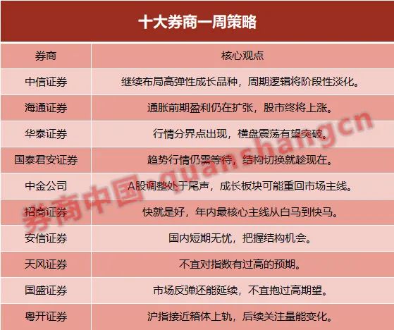 证券种类(证券种类是法定吗)