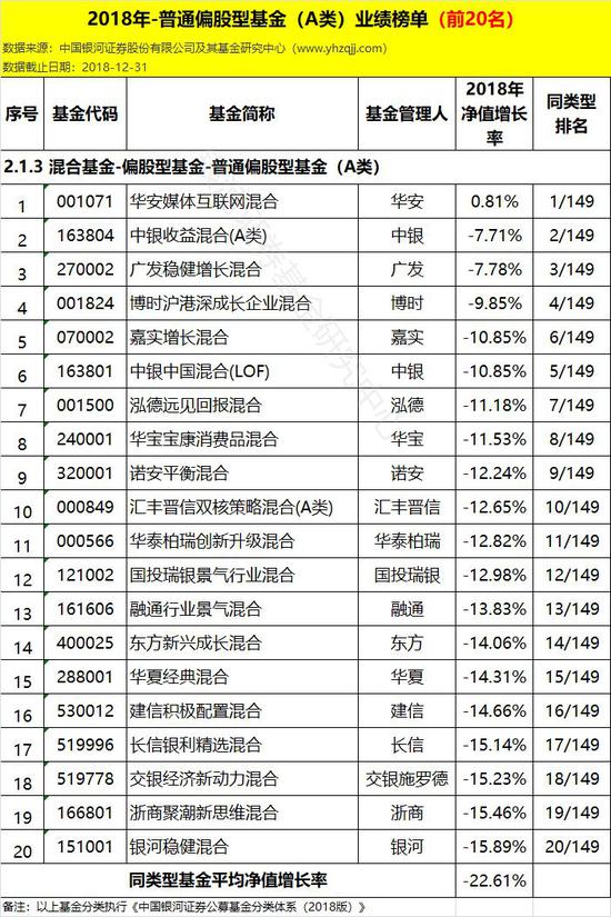 国都证券基金(国都证券app下载)