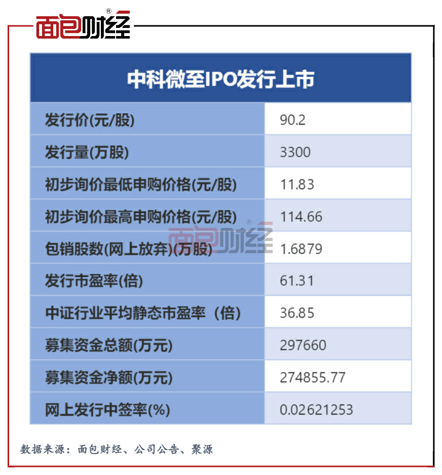 中信证券股价(中信证券股价A)