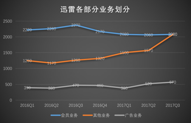 老虎证券社区(老虎证券vmi)