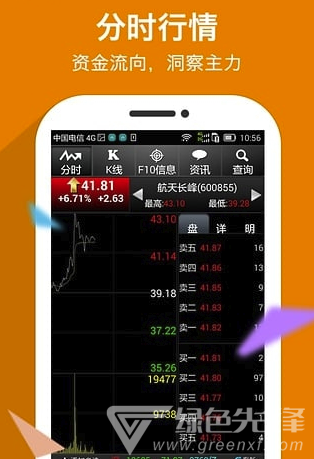 手机证券交易(手机证券交易股票用的是资金代码登录吗?)