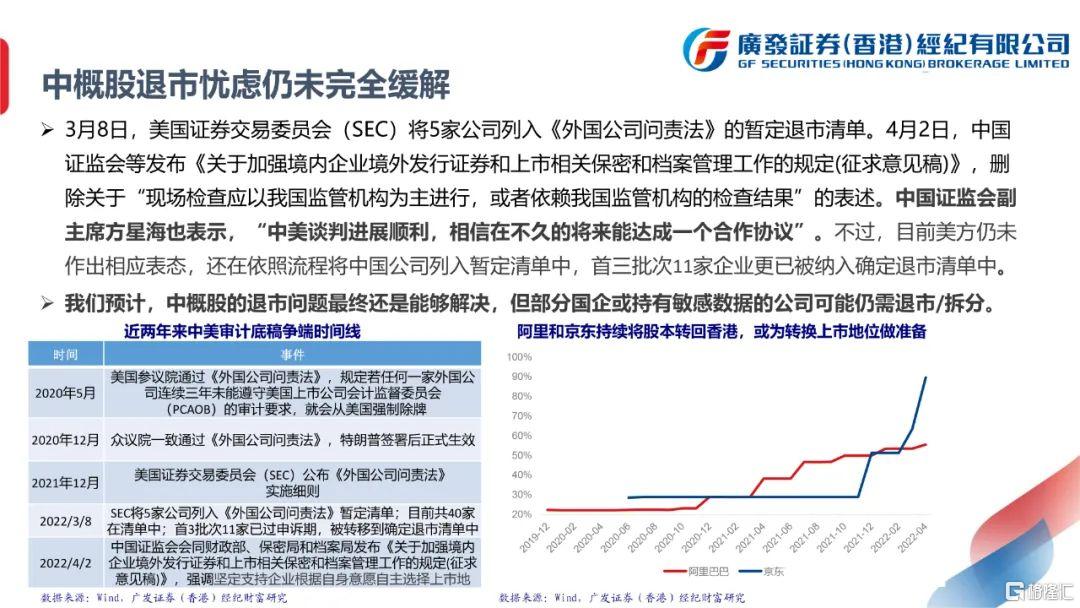 广发证券时间(广发证券时间牌)