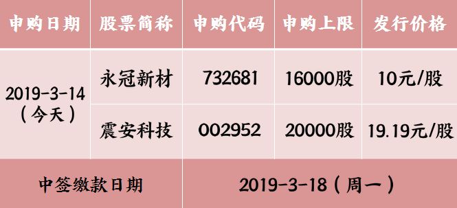 广发证券时间(广发证券时间牌)
