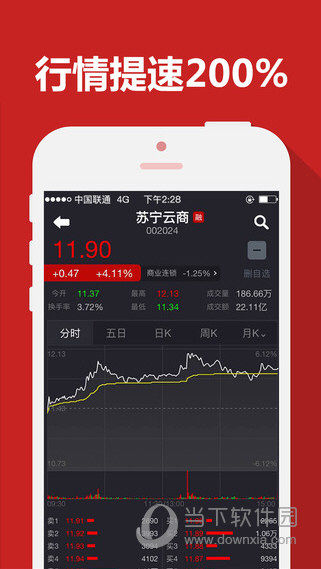 华泰证券官(华泰证券官网)