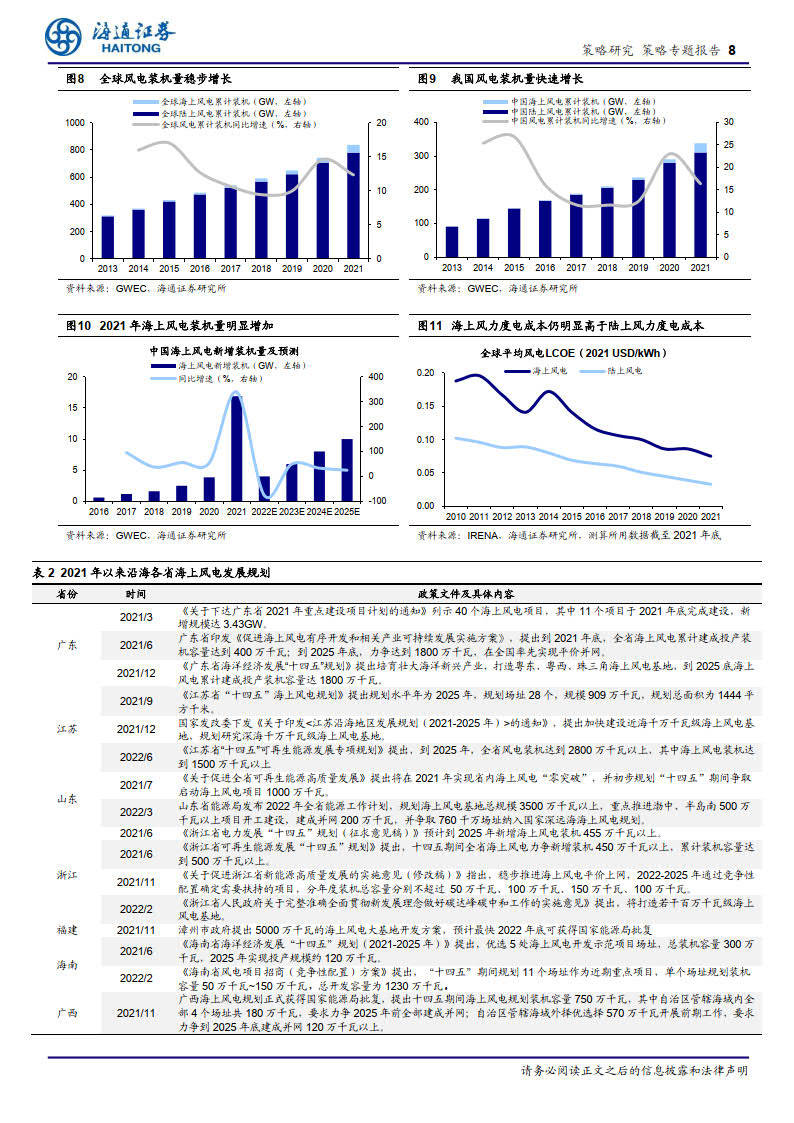 海通证券手机交易软件下载(海通证券手机交易软件下载最新萍果版)