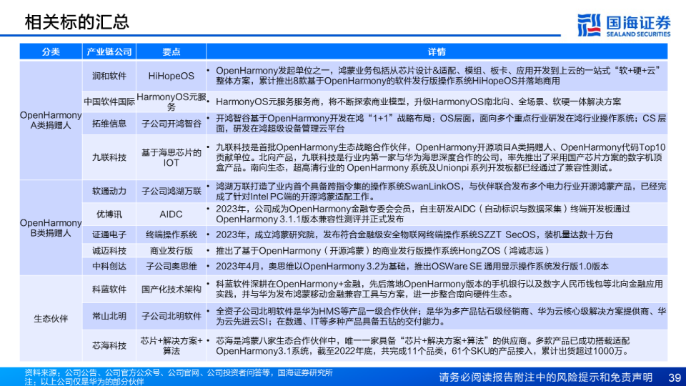 证通证券(证通证券电话)