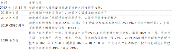 长城证券股票(长城证券4月11日净卖出新)