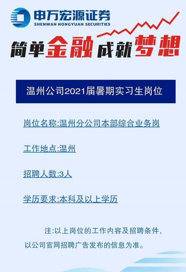 证券郑州招聘(郑州证券公司招聘网最新招聘)