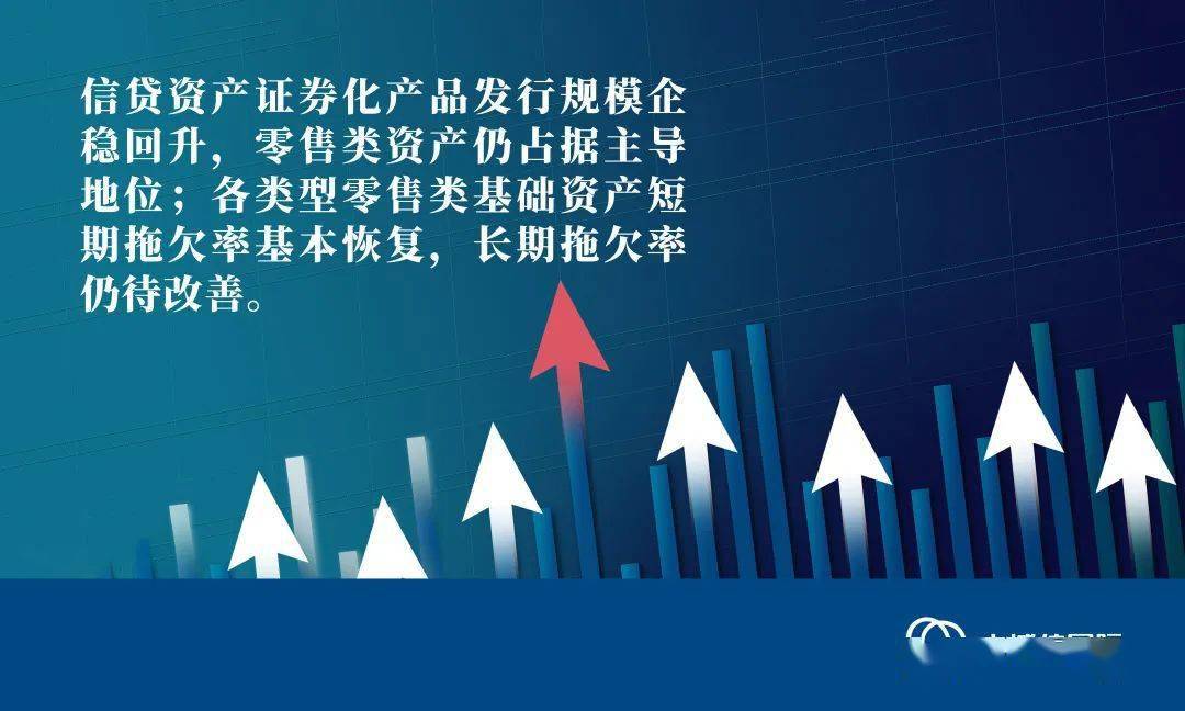 信贷资产支持证券(信贷资产支持证券的主要投资者)
