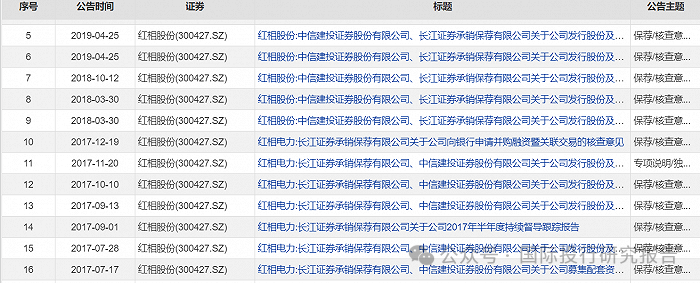 长江证券客服(长江证券客服电话24小时人工服务)