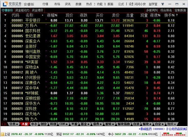 安信证券官方下载(安信证券官方下载电脑版2022最新版)
