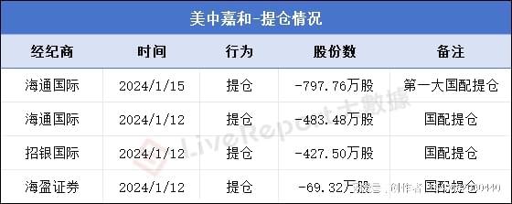 证券h股(光大证券h股代码)