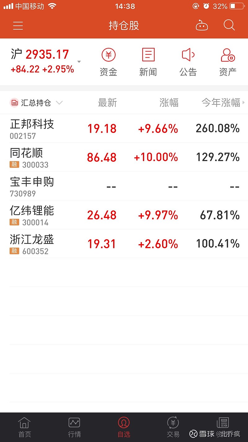 民族证券同花顺(民族证券账号查询)