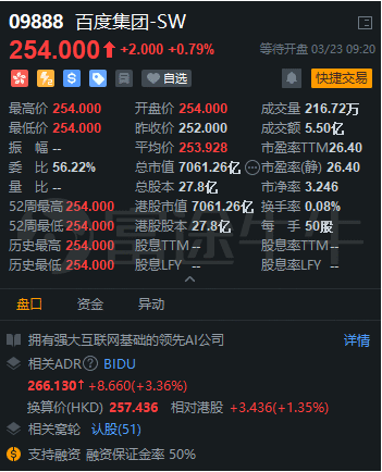 百度证券(百度证券行业案例)