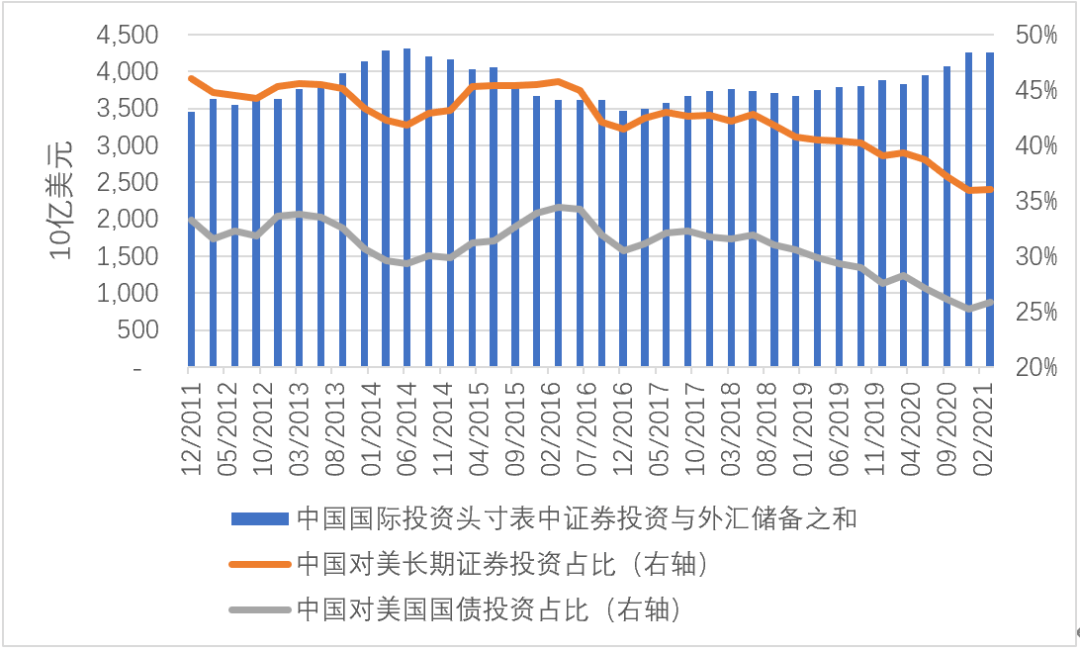 证券种类(证券种类约定)