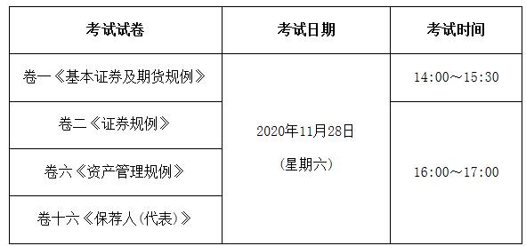 证券资格考试时间(证券资格考试时间2023年)
