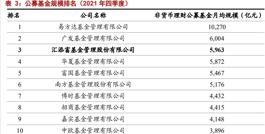 东方证券怎么样(东方证券怎么样工资待遇)