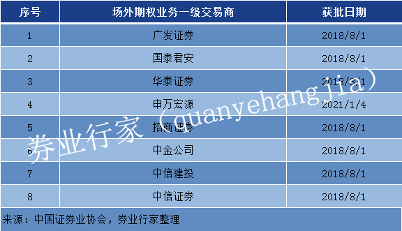 关于西南证券软件下载的信息