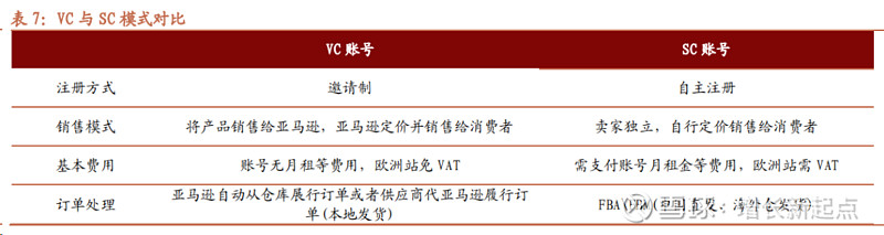 招商证券佣金是多少(招商证券佣金最低多少)
