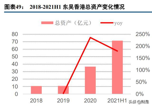 东吴证券股(东吴证券股票行情)