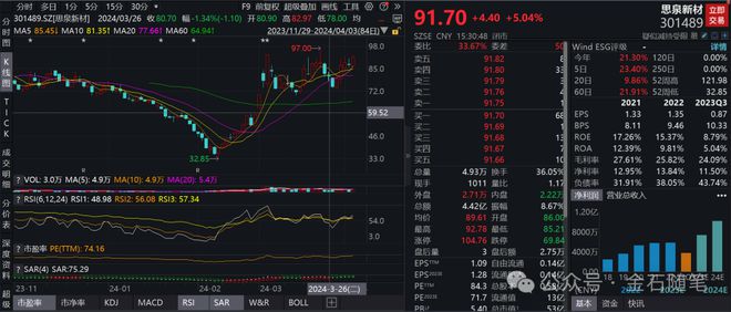 股票山西证券(山西证券 股票)